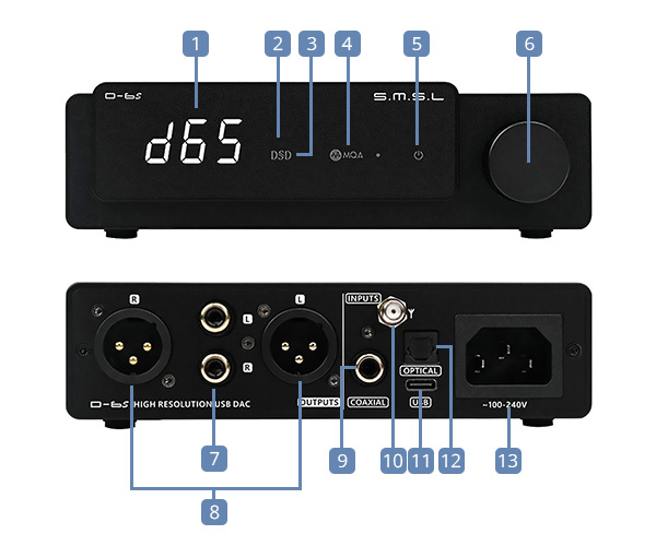 SMSL D-6S DAC ES9039Q2M XMOS XU316 Bluetooth 5.1 32bit 768kHz DSD512 MQA